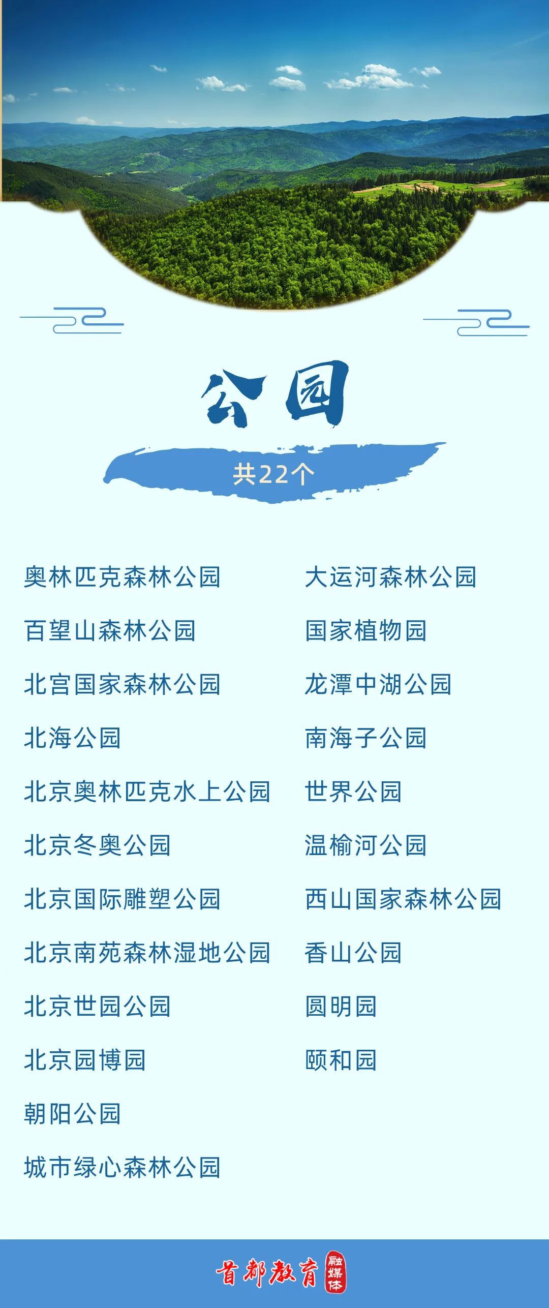 “宝典”来了！北京发布100个遛娃好去处