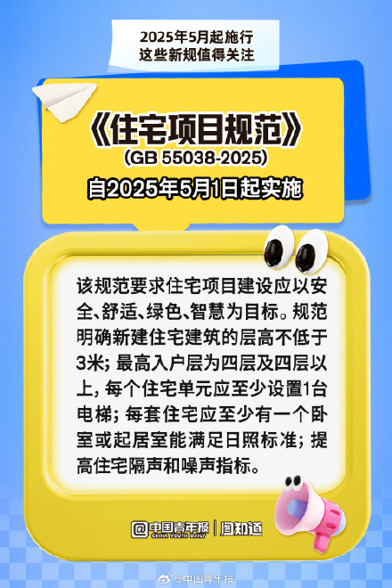 转发!2025年5月这些新规与你有关 转发!2025年5月这些新规与你有关