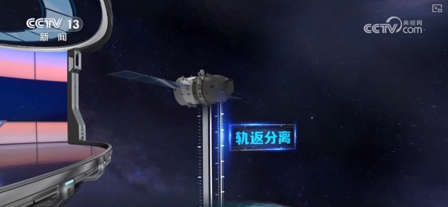 透过增强现实技术了解神舟十九号回家全过程