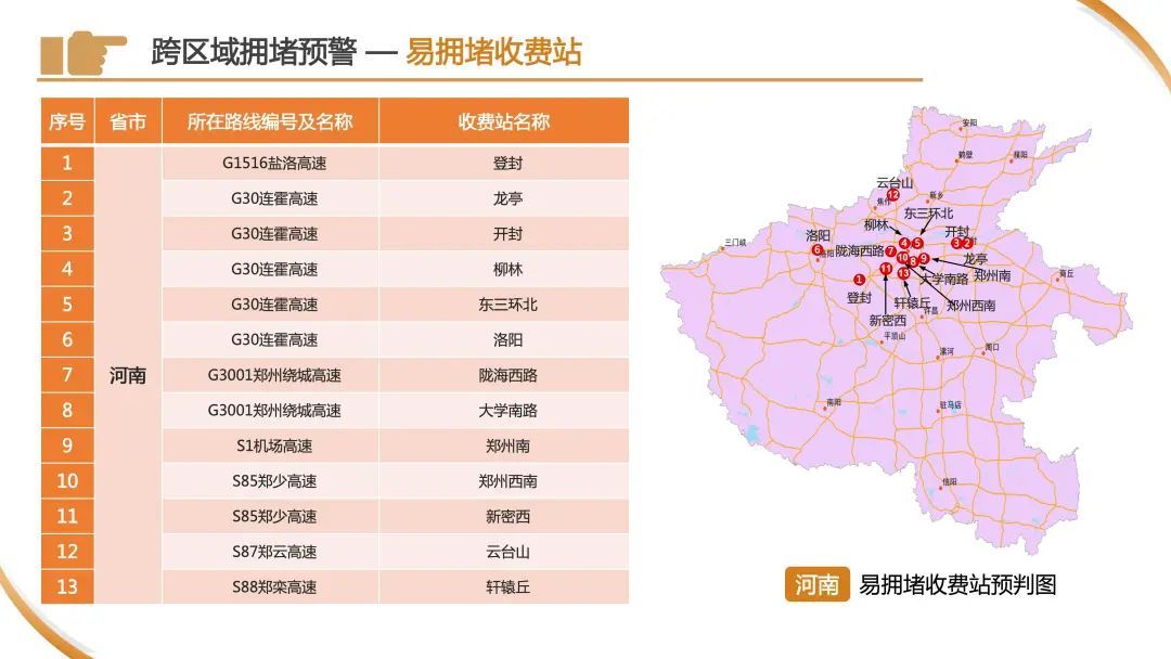 今天下午起,车流量将开始逐渐增多!警方预警:上海市区⇌崇明又要堵!出行指南→ 今天下午起,车流量将开始逐渐增多!警方预警:上海市区⇌崇明又要堵!出行指南→