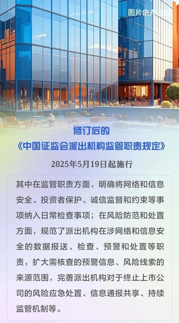 这些新规,明起实施! 这些新规,明起实施!