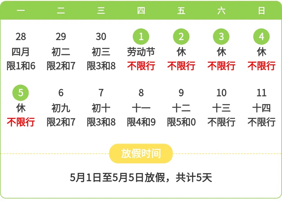 已经开始堵了！成都交警紧急提醒