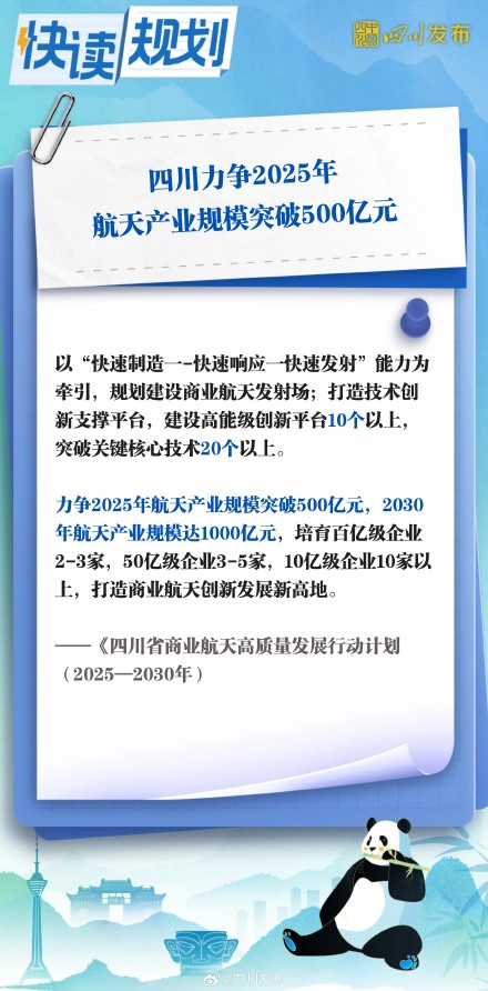 四川力争2025年，航天产业规模突破500亿元！