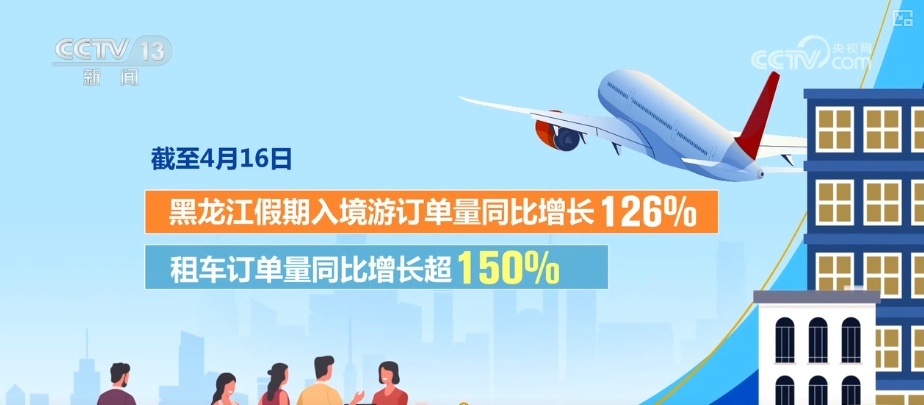 “五一”假期去哪儿玩?精彩纷呈!通过数据看文旅市场热度 “五一”假期去哪儿玩?精彩纷呈!通过数据看文旅市场热度