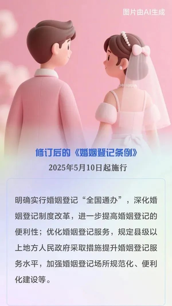 这些新规,明起实施! 这些新规,明起实施!