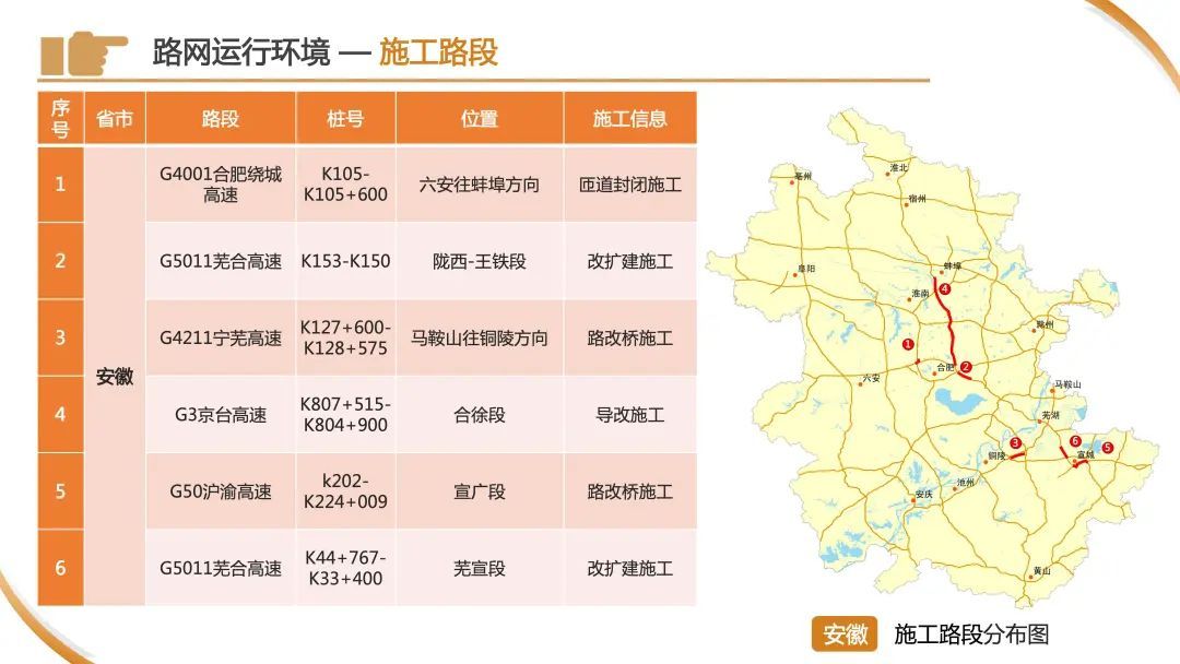 今天下午起,车流量将开始逐渐增多!警方预警:上海市区⇌崇明又要堵!出行指南→ 今天下午起,车流量将开始逐渐增多!警方预警:上海市区⇌崇明又要堵!出行指南→