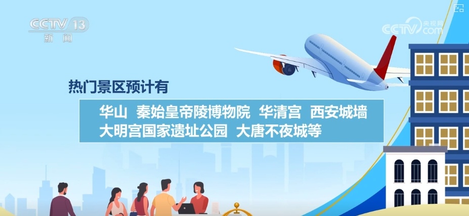 “五一”假期去哪儿玩?精彩纷呈!通过数据看文旅市场热度 “五一”假期去哪儿玩?精彩纷呈!通过数据看文旅市场热度