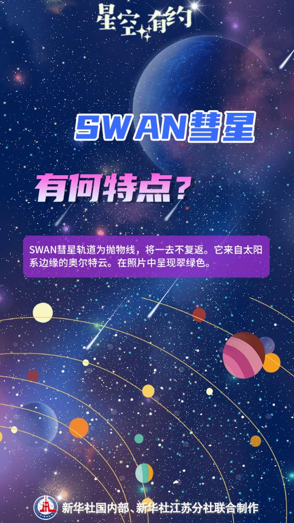一颗新彗星预计在5月1日经过近日点 它能平安到达吗？