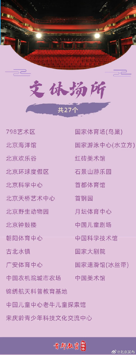 “宝典”来了!北京发布100个遛娃好去处 “宝典”来了!北京发布100个遛娃好去处