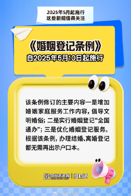 转发!2025年5月这些新规与你有关 转发!2025年5月这些新规与你有关
