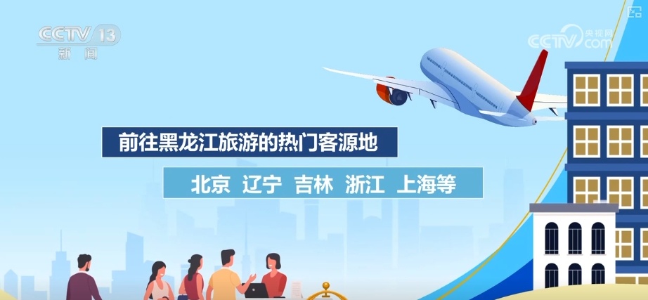 “五一”假期去哪儿玩?精彩纷呈!通过数据看文旅市场热度 “五一”假期去哪儿玩?精彩纷呈!通过数据看文旅市场热度