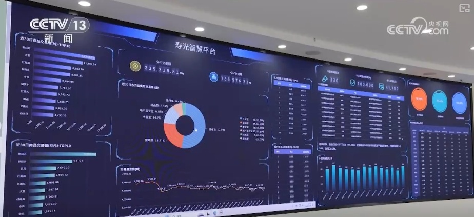 量足、品丰、价稳!百姓餐桌消费“基本盘”“五一”假期市场供应有保障 量足、品丰、价稳!百姓餐桌消费“基本盘”“五一”假期市场供应有保障