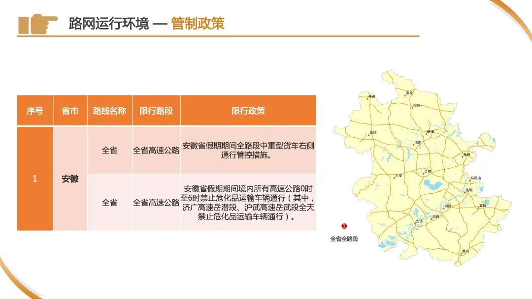 今天下午起,车流量将开始逐渐增多!警方预警:上海市区⇌崇明又要堵!出行指南→ 今天下午起,车流量将开始逐渐增多!警方预警:上海市区⇌崇明又要堵!出行指南→