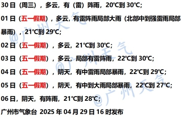 五一假期雷雨频繁，广州共有两轮雨，网友：我不听，你重新说