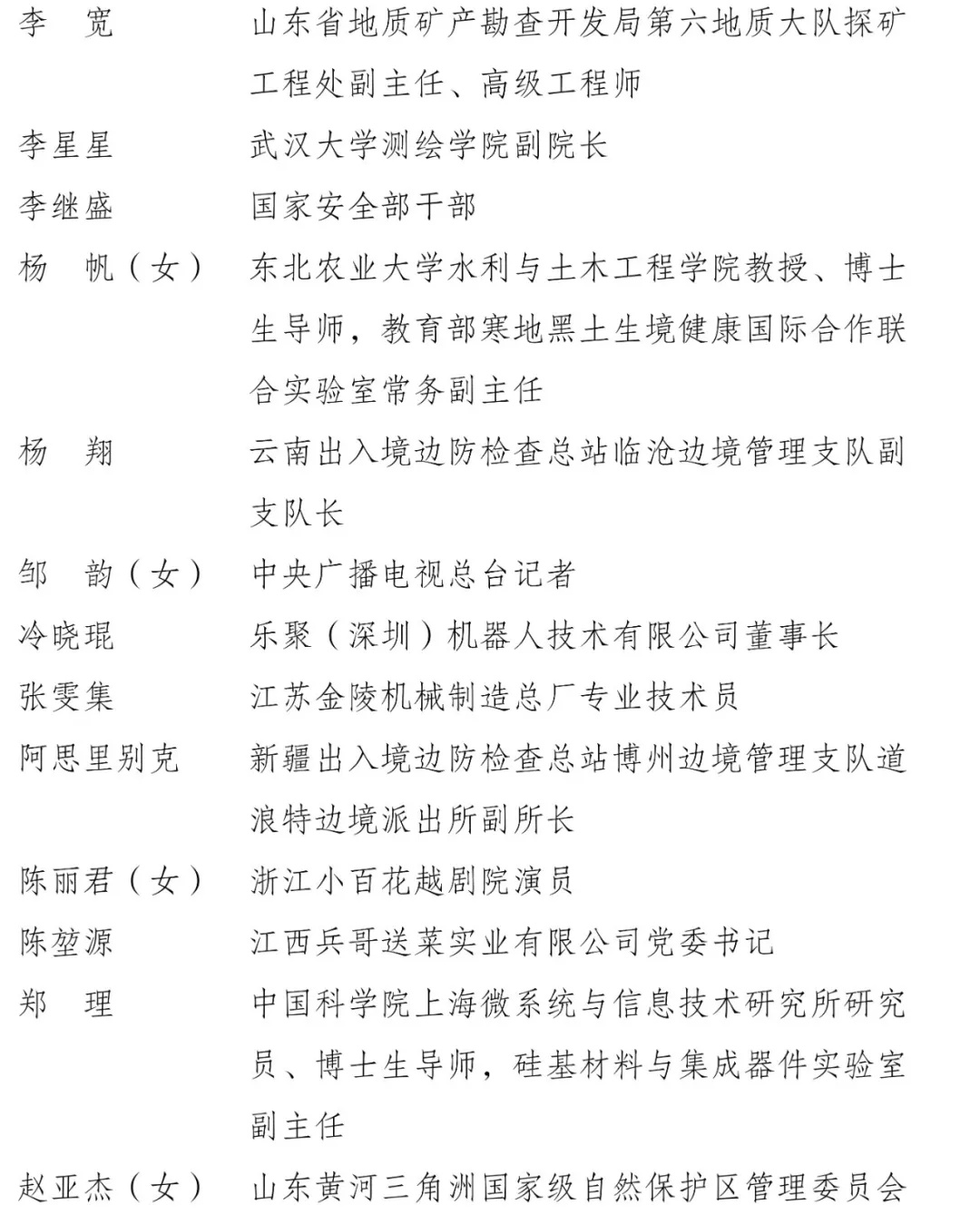 致敬不能露脸的获奖者 致敬不能露脸的获奖者