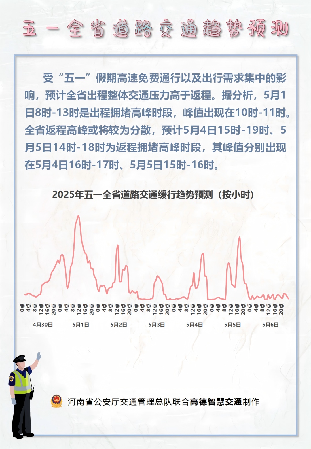郑州气象发布大风黄色预警,这份假期安全提示请收好 郑州气象发布大风黄色预警,这份假期安全提示请收好