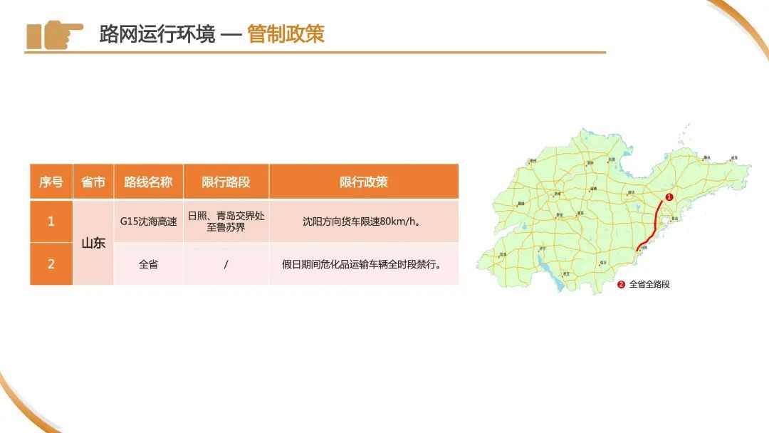 今天下午起,车流量将开始逐渐增多!警方预警:上海市区⇌崇明又要堵!出行指南→ 今天下午起,车流量将开始逐渐增多!警方预警:上海市区⇌崇明又要堵!出行指南→