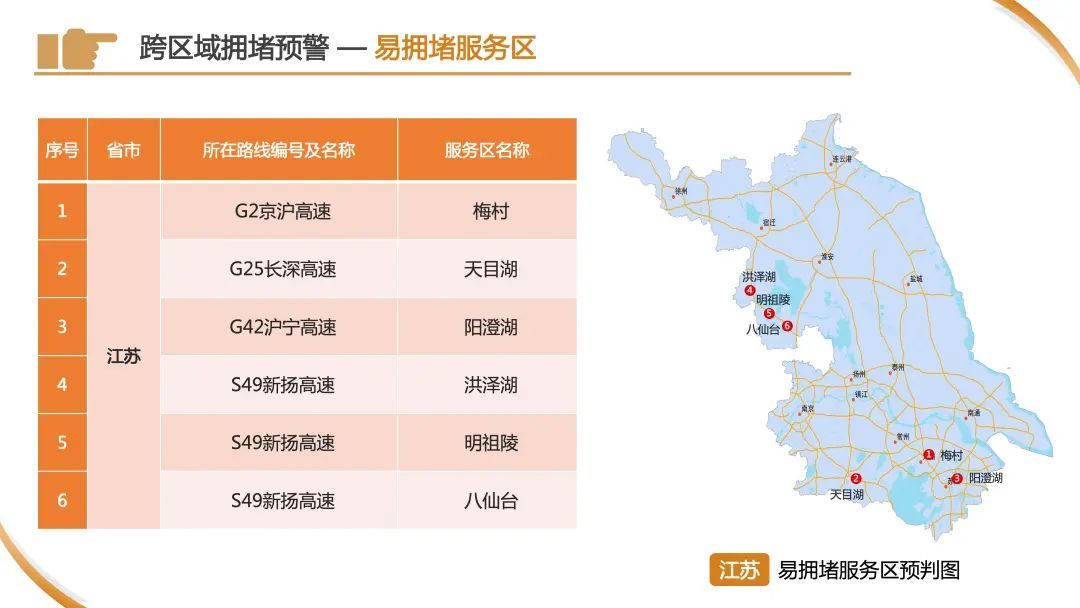 今天下午起,车流量将开始逐渐增多!警方预警:上海市区⇌崇明又要堵!出行指南→ 今天下午起,车流量将开始逐渐增多!警方预警:上海市区⇌崇明又要堵!出行指南→