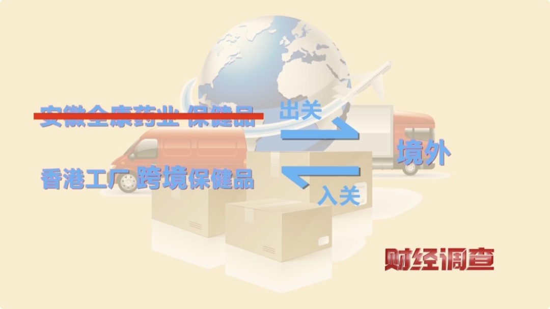 【重磅调查】“保税进口”竟是障眼法?保健品黑产链曝光,速围观→ 【重磅调查】“保税进口”竟是障眼法?保健品黑产链曝光,速围观→