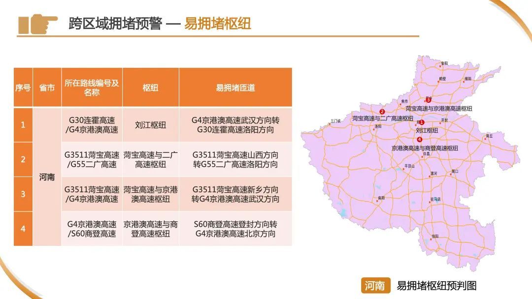 今天下午起,车流量将开始逐渐增多!警方预警:上海市区⇌崇明又要堵!出行指南→ 今天下午起,车流量将开始逐渐增多!警方预警:上海市区⇌崇明又要堵!出行指南→