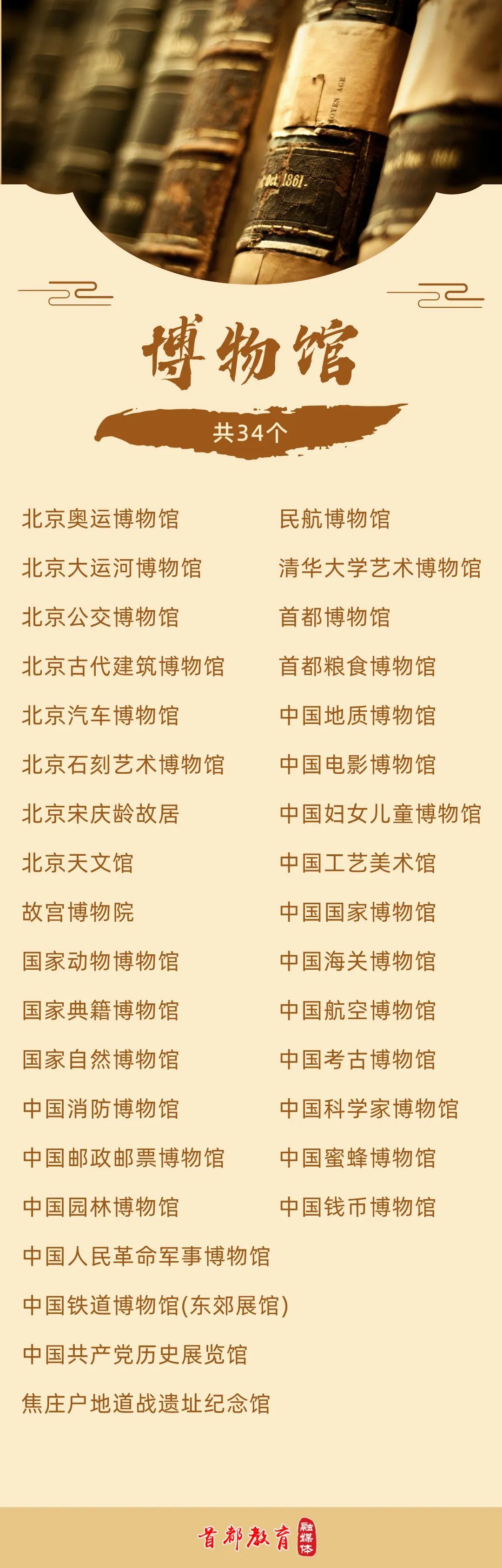 “宝典”来了！北京发布100个遛娃好去处