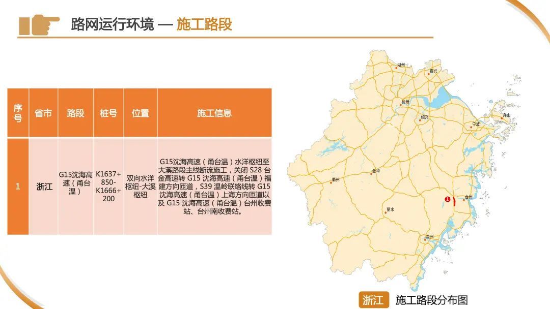 今天下午起,车流量将开始逐渐增多!警方预警:上海市区⇌崇明又要堵!出行指南→ 今天下午起,车流量将开始逐渐增多!警方预警:上海市区⇌崇明又要堵!出行指南→