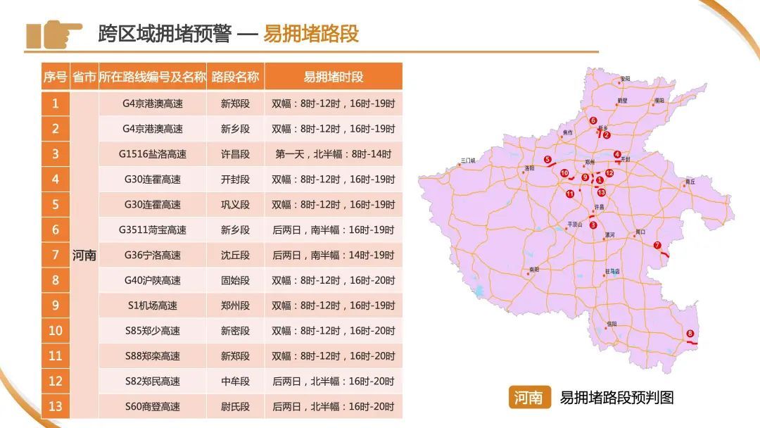 今天下午起,车流量将开始逐渐增多!警方预警:上海市区⇌崇明又要堵!出行指南→ 今天下午起,车流量将开始逐渐增多!警方预警:上海市区⇌崇明又要堵!出行指南→