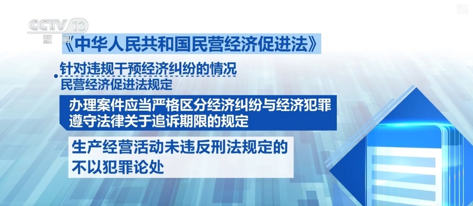 《民营经济促进法》如何破除市场壁垒?怎样为民营企业保驾护航?解读→ 《民营经济促进法》如何破除市场壁垒?怎样为民营企业保驾护航?解读→