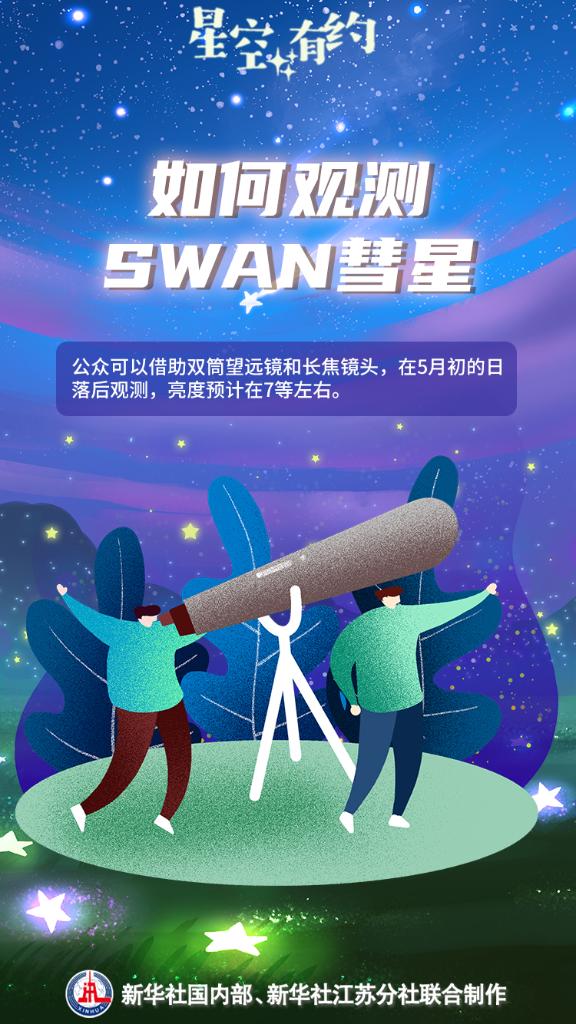一颗新彗星预计在5月1日经过近日点 它能平安到达吗？
