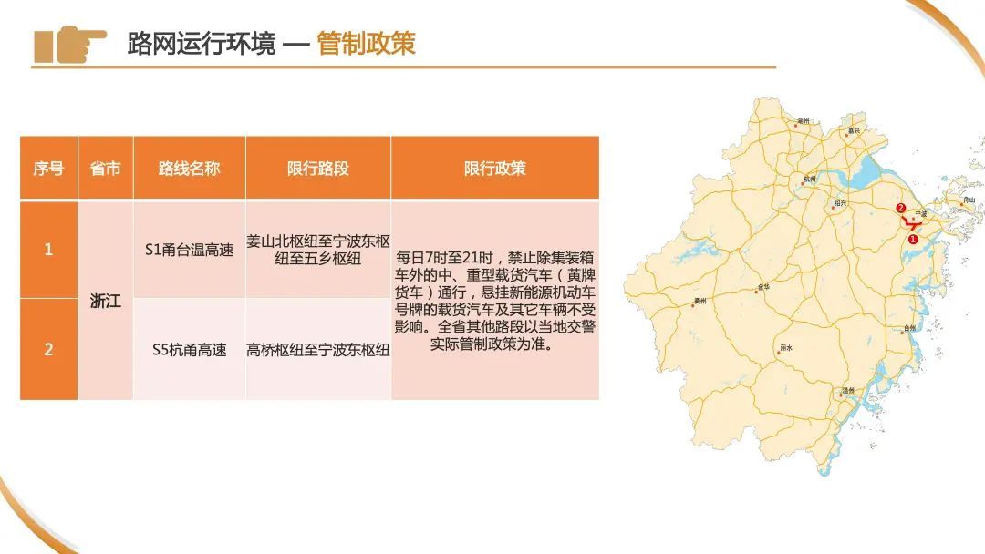 今天下午起,车流量将开始逐渐增多!警方预警:上海市区⇌崇明又要堵!出行指南→ 今天下午起,车流量将开始逐渐增多!警方预警:上海市区⇌崇明又要堵!出行指南→