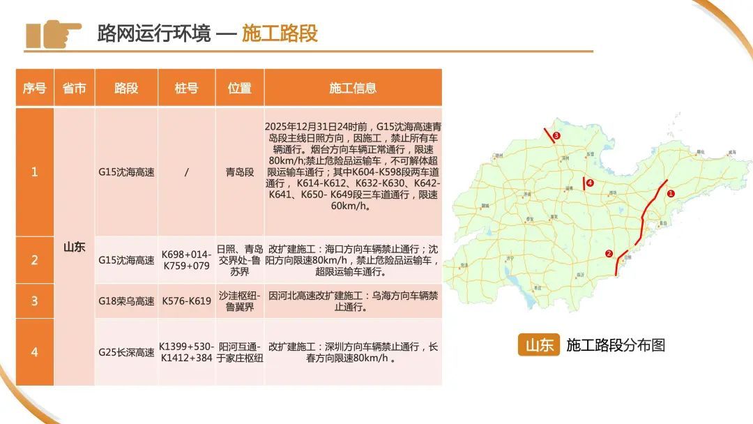 今天下午起,车流量将开始逐渐增多!警方预警:上海市区⇌崇明又要堵!出行指南→ 今天下午起,车流量将开始逐渐增多!警方预警:上海市区⇌崇明又要堵!出行指南→