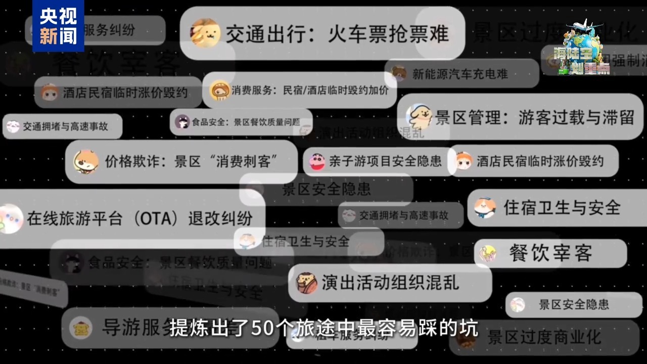 榨干水分，给“五一”出游避坑加个“算力外挂”