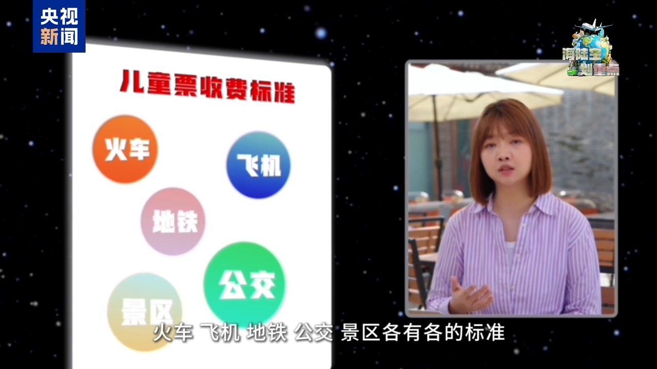 榨干水分，给“五一”出游避坑加个“算力外挂”