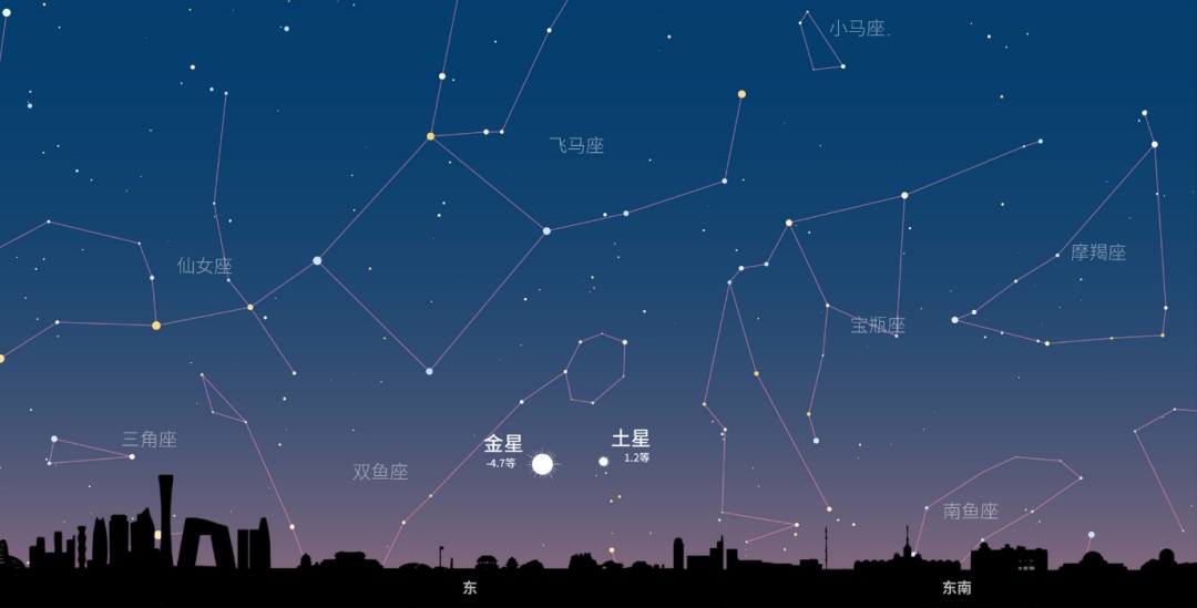 一场流星雨,即将在近日上演 一场流星雨,即将在近日上演