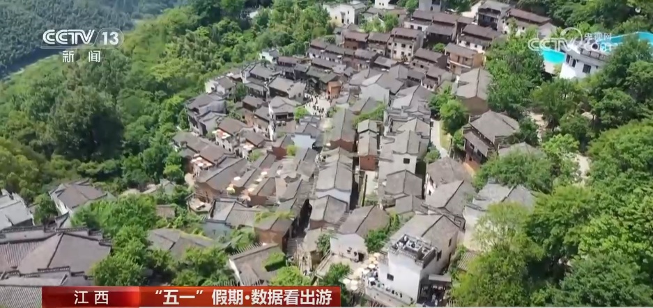 透过数据看“五一”假期文旅市场热力十足 透过数据看“五一”假期文旅市场热力十足