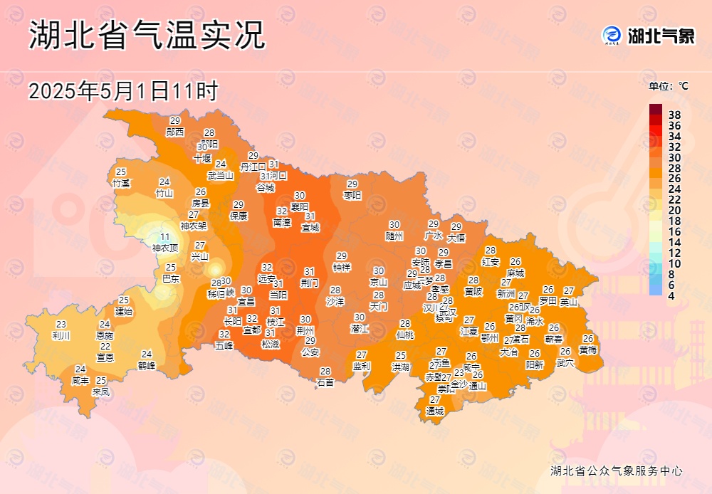 38℃开场，湖北多地上榜！小心9级大风刮来