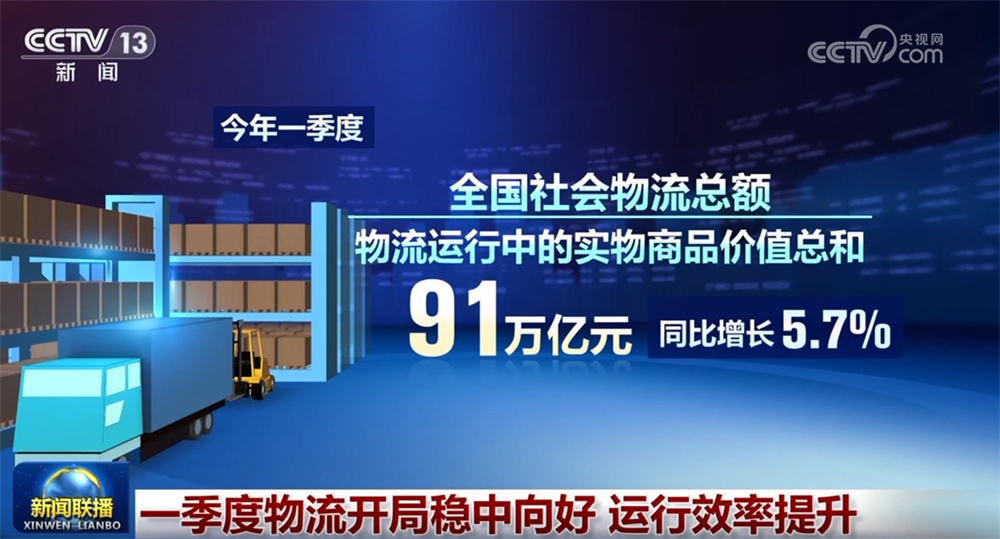 308万人、91万亿元、万亿千瓦时……从数据透视中国经济发展韧性强劲