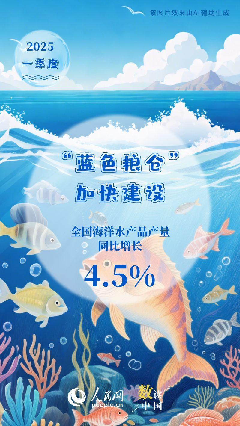 多组数据看海洋经济发展态势向新向好