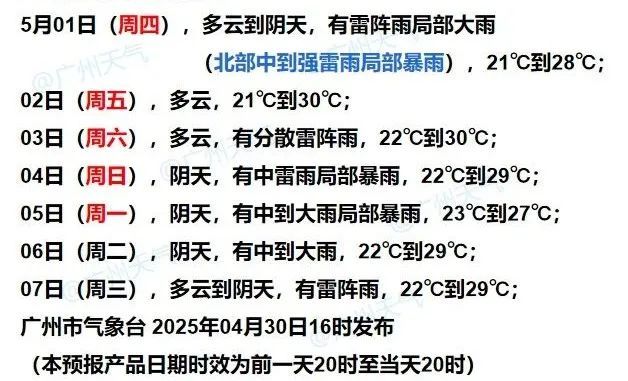 记得带伞!假期头尾雷雨频繁,广州今天或有暴雨 记得带伞!假期头尾雷雨频繁,广州今天或有暴雨