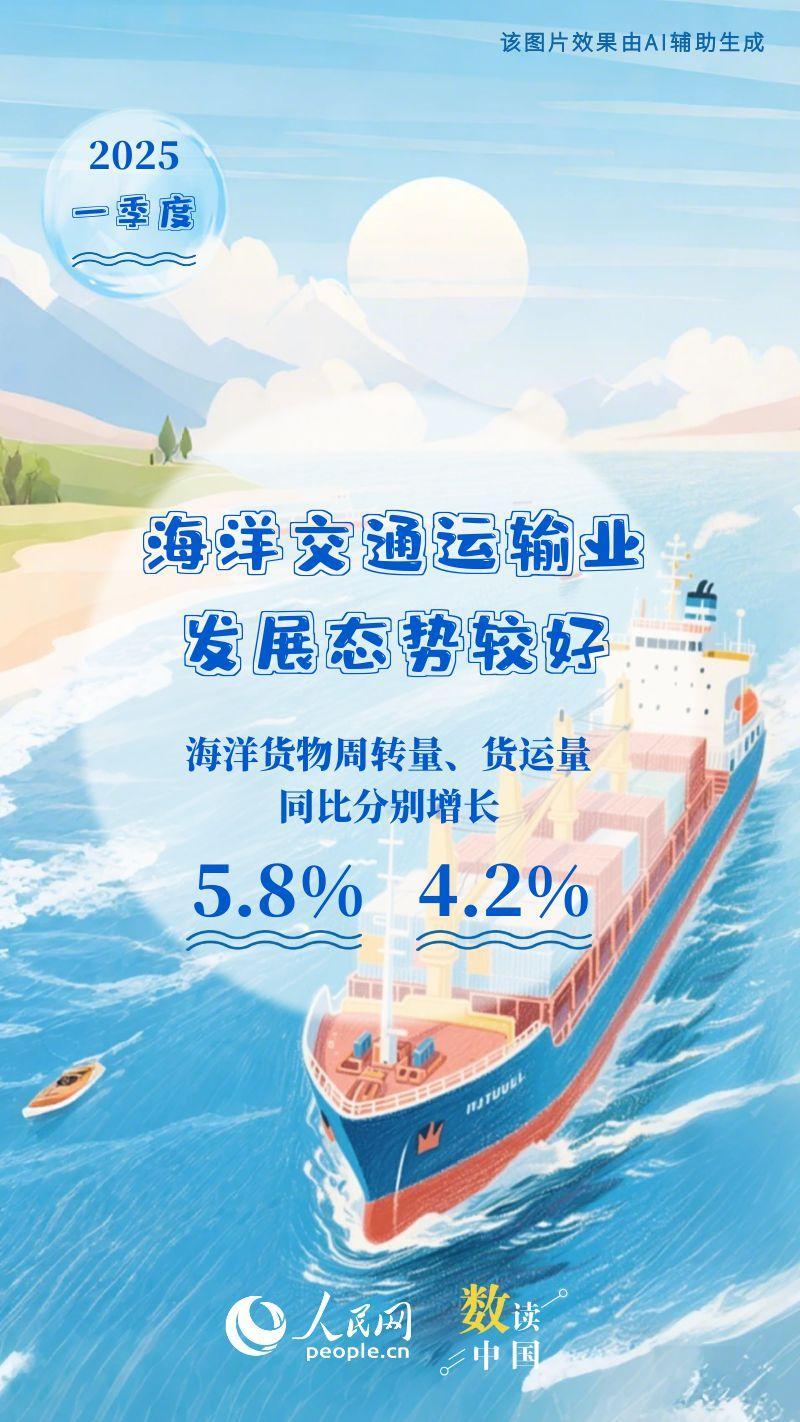 多组数据看海洋经济发展态势向新向好