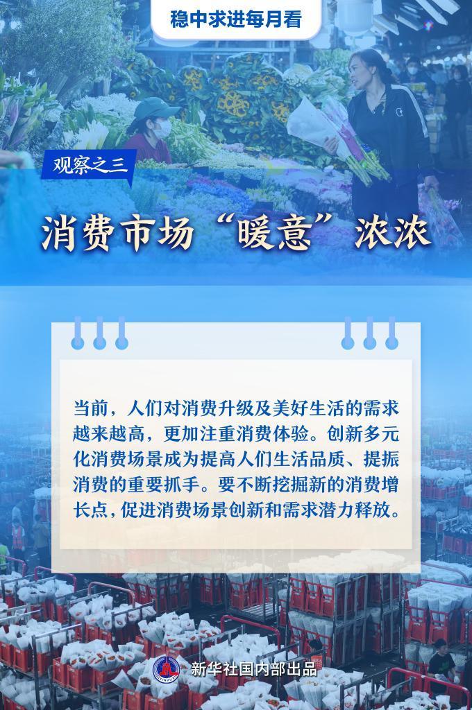 稳中求进每月看丨春光作序催奋进——4月全国各地经济社会发展观察