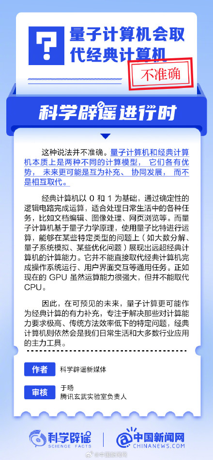 量子计算机会取代经典计算机吗？