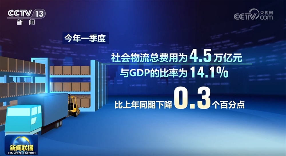 308万人、91万亿元、万亿千瓦时……从数据透视中国经济发展韧性强劲