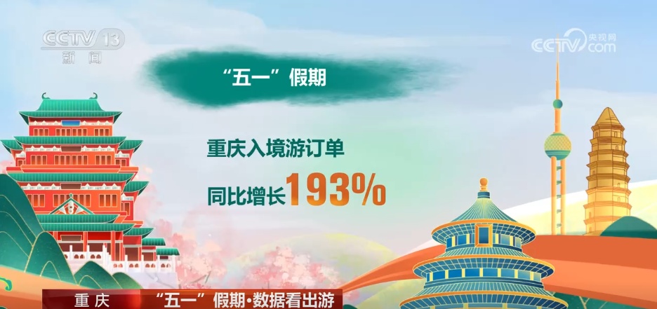 透过数据看“五一”假期文旅市场热力十足 透过数据看“五一”假期文旅市场热力十足