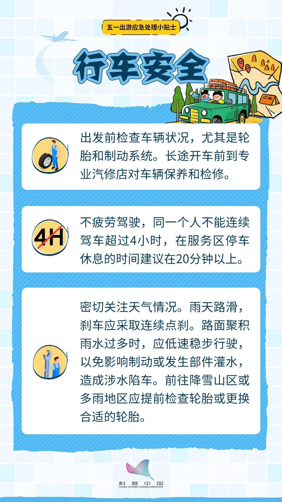 “五一”假期出行紧急处理小贴士 速戳领取 “五一”假期出行紧急处理小贴士 速戳领取