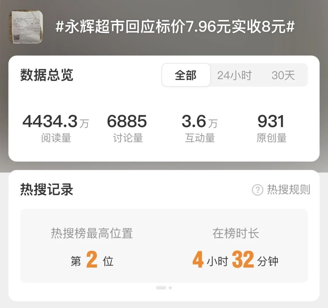 情况属实！知名超市道歉，补偿方式公布