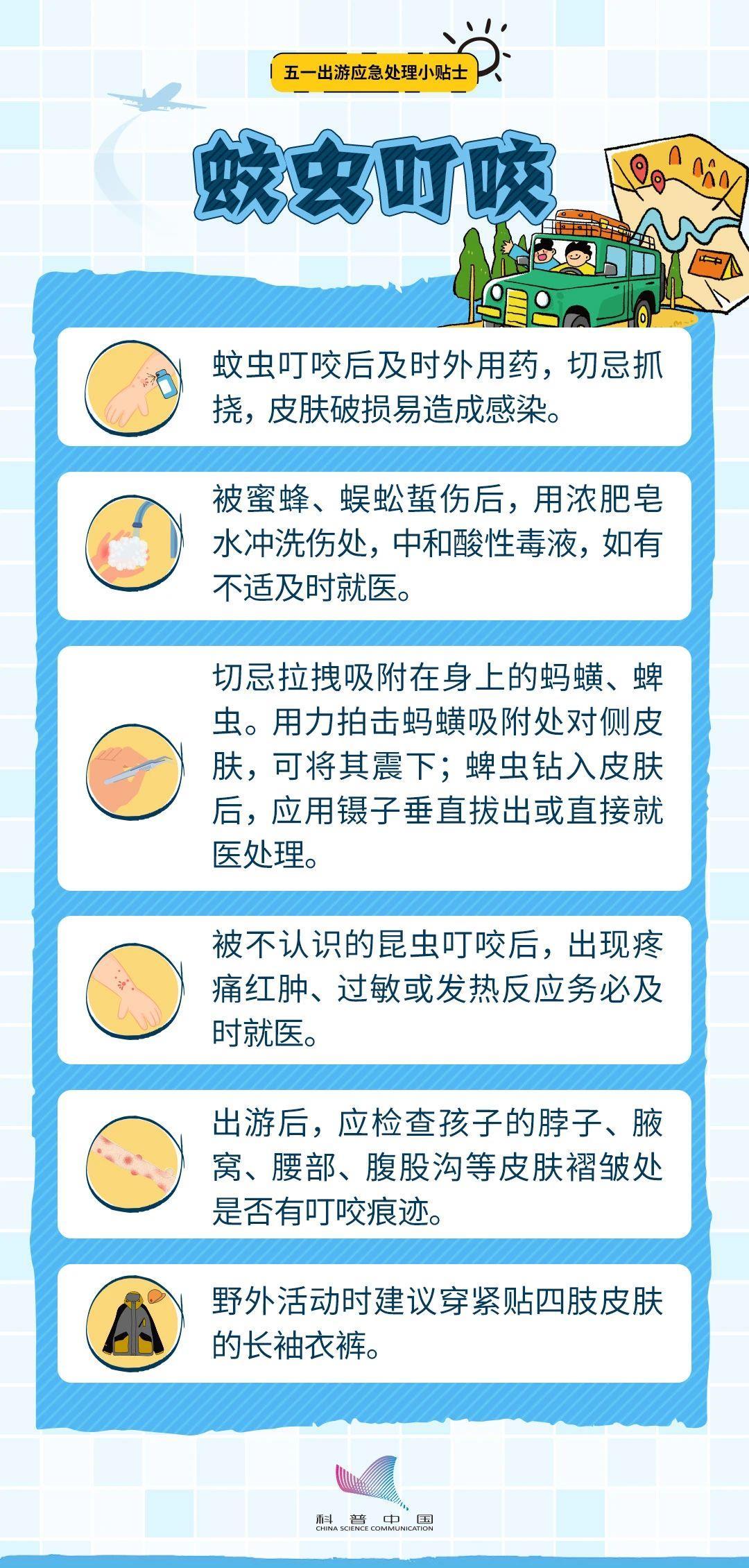 “五一”假期出行紧急处理小贴士 速戳领取 “五一”假期出行紧急处理小贴士 速戳领取