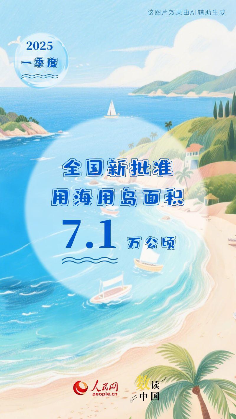 多组数据看海洋经济发展态势向新向好