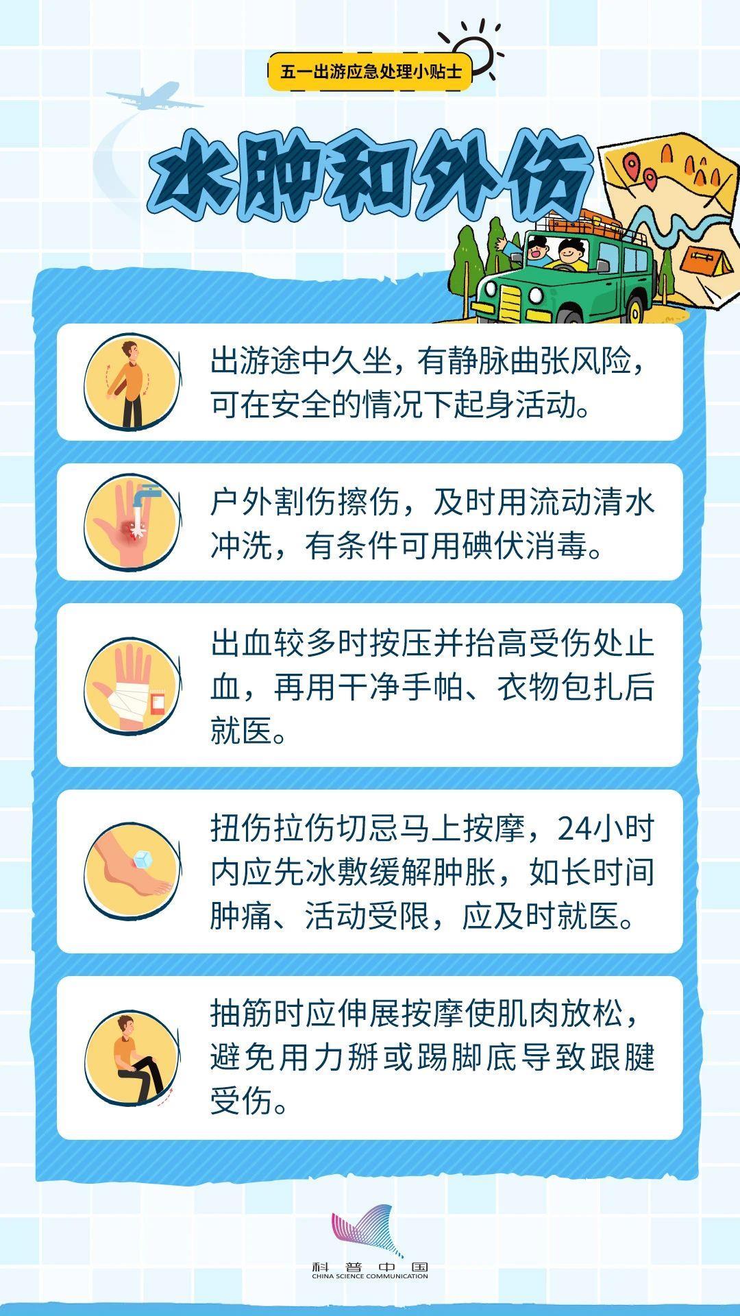 “五一”假期出行紧急处理小贴士 速戳领取 “五一”假期出行紧急处理小贴士 速戳领取