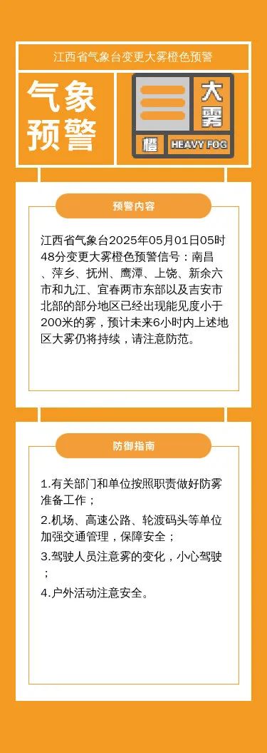 江西气象发布:大雾!最高34℃!大到暴雨 江西气象发布:大雾!最高34℃!大到暴雨